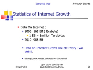 Statistics of Internet Growth Data On Internet :  2006: 161 EB ( Exabyte)  1 EB = 1million Terabytes 2010: 988 EB Data on Internet Grows Double Every Two years . Ref:http://www.youtube.com/watch?v=zXlKIJoSLVM Semantic Web Open Source Software with South-East University, Dhaka. 
