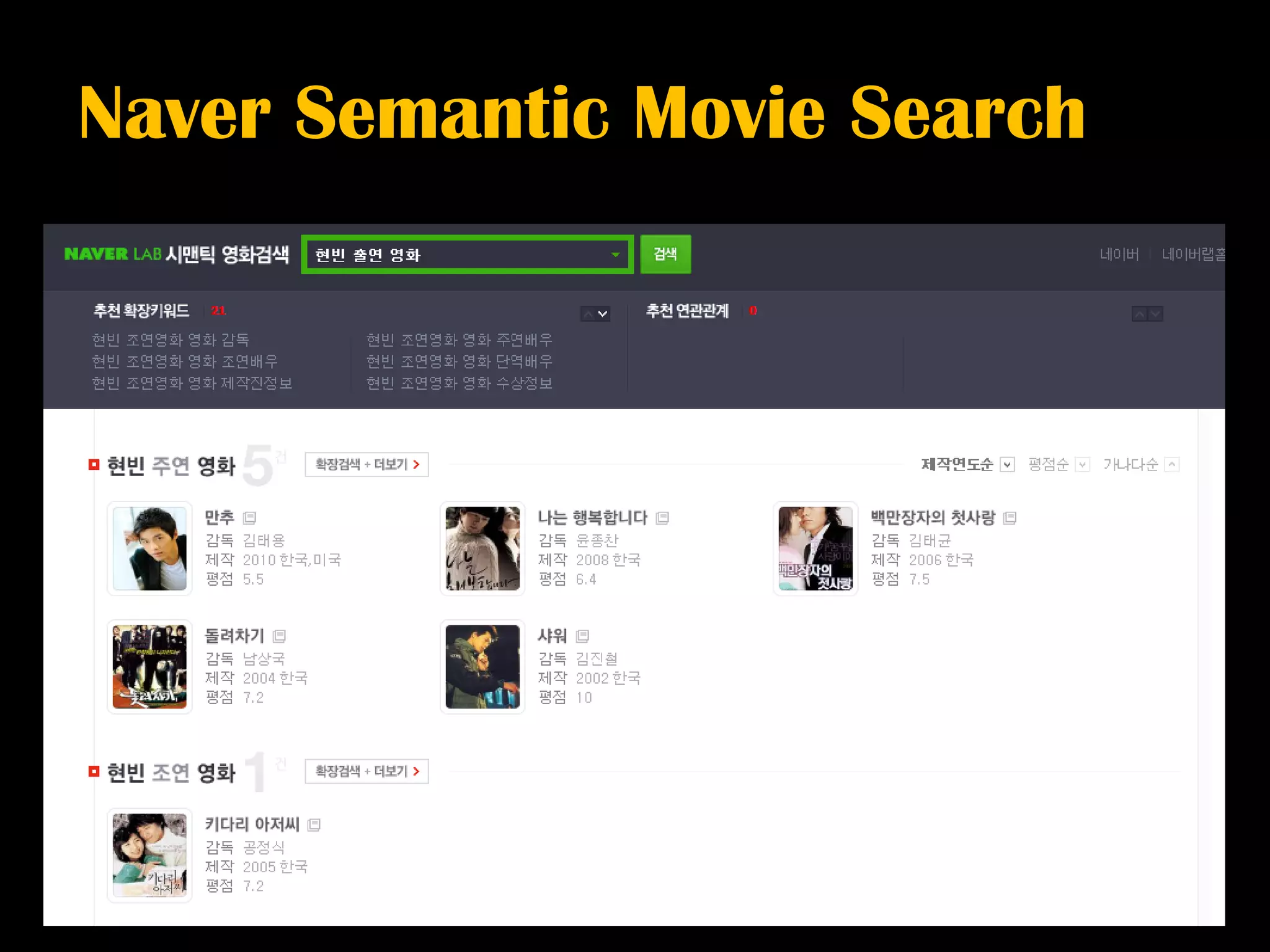 Naver Semantic Movie Search
 