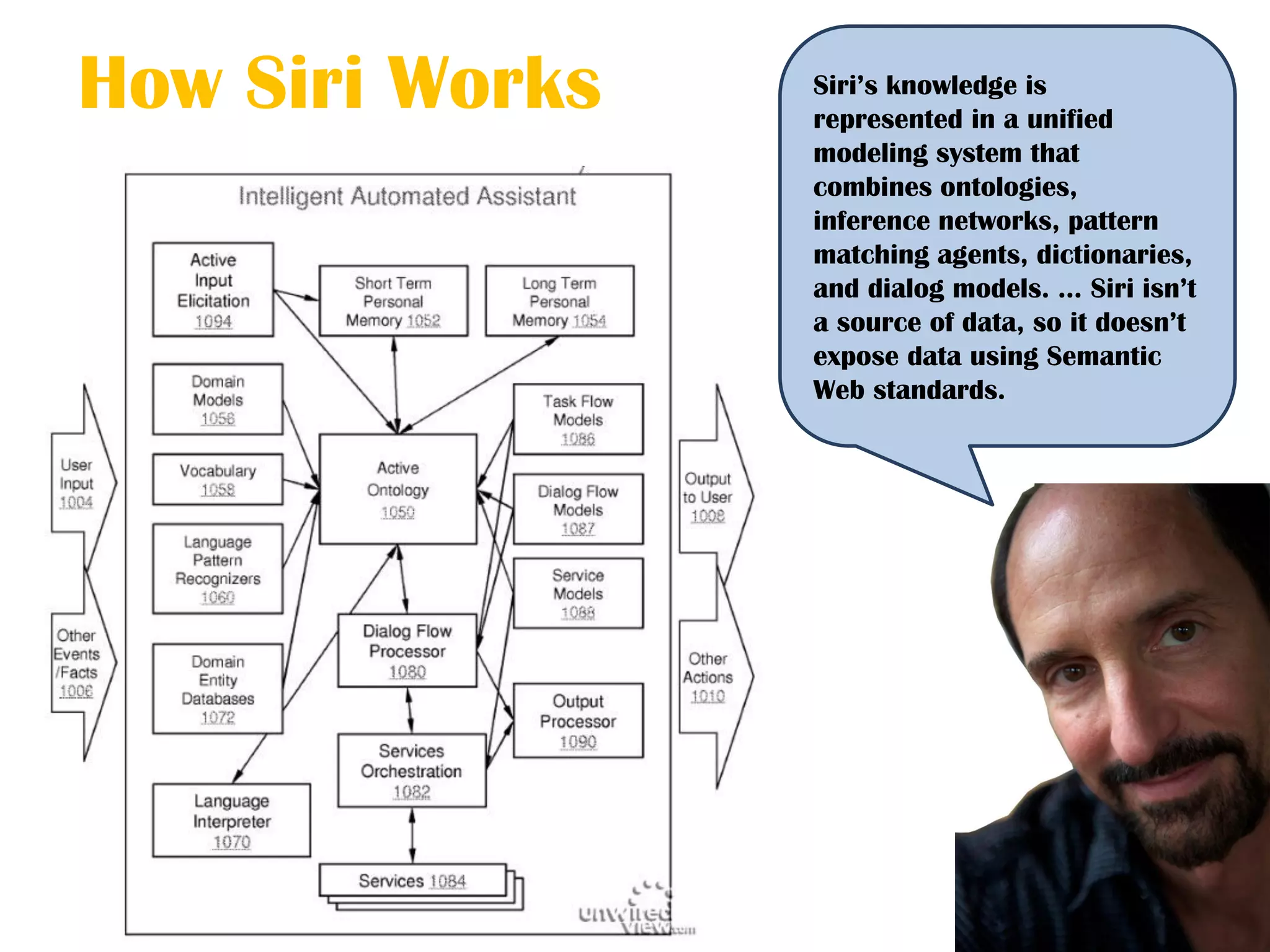 How Siri Works   Siri’s knowledge is
                 represented in a unified
                 modeling system that
                 combines ontologies,
                 inference networks, pattern
                 matching agents, dictionaries,
                 and dialog models. ... Siri isn’t
                 a source of data, so it doesn’t
                 expose data using Semantic
                 Web standards.
 