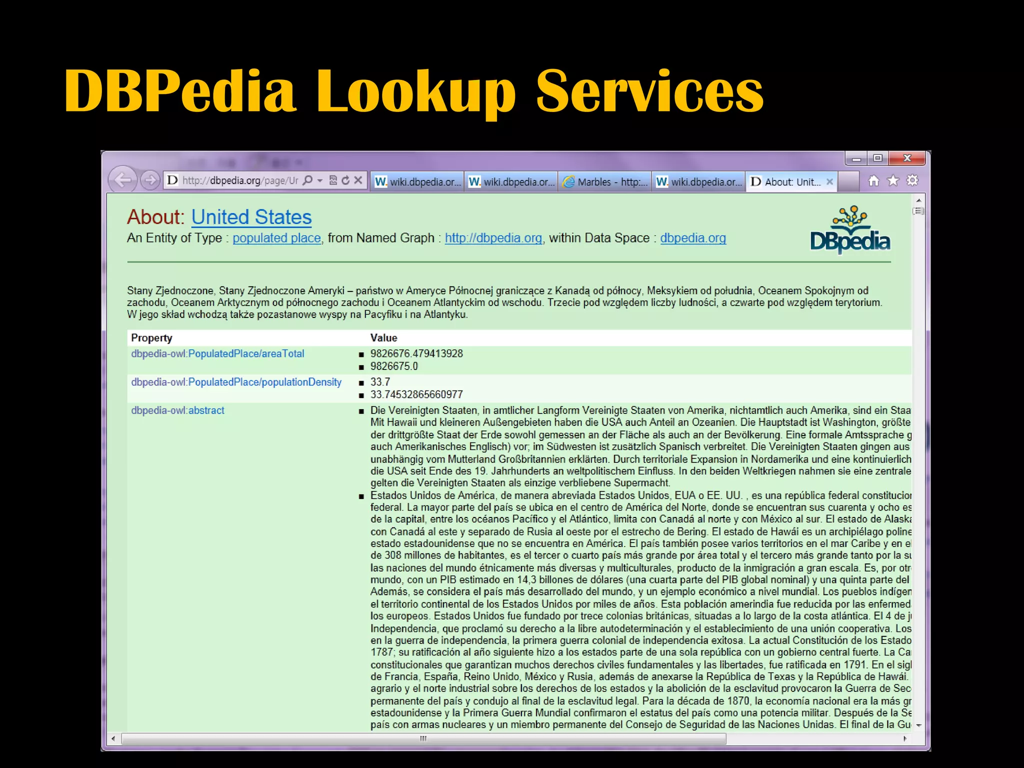DBPedia Lookup Services
 