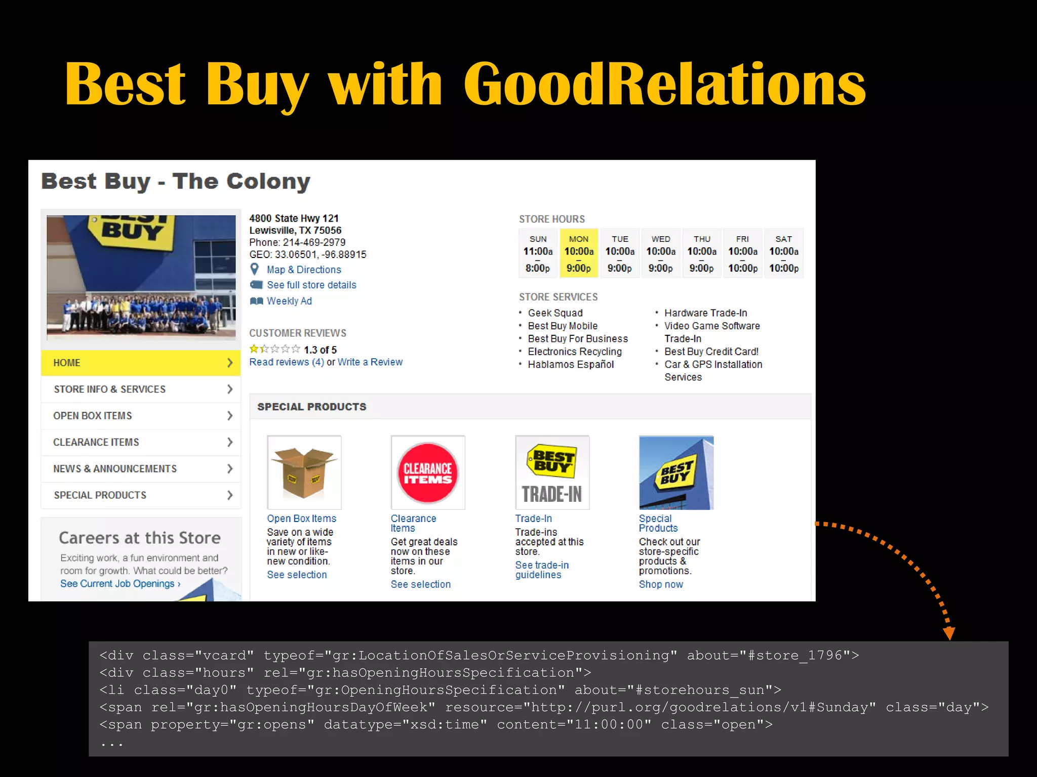 Best Buy with GoodRelations




 <div class="vcard" typeof="gr:LocationOfSalesOrServiceProvisioning" about="#store_1796">
 <div class="hours" rel="gr:hasOpeningHoursSpecification">
 <li class="day0" typeof="gr:OpeningHoursSpecification" about="#storehours_sun">
 <span rel="gr:hasOpeningHoursDayOfWeek" resource="http://purl.org/goodrelations/v1#Sunday" class="day">
 <span property="gr:opens" datatype="xsd:time" content="11:00:00" class="open">
 ...
 