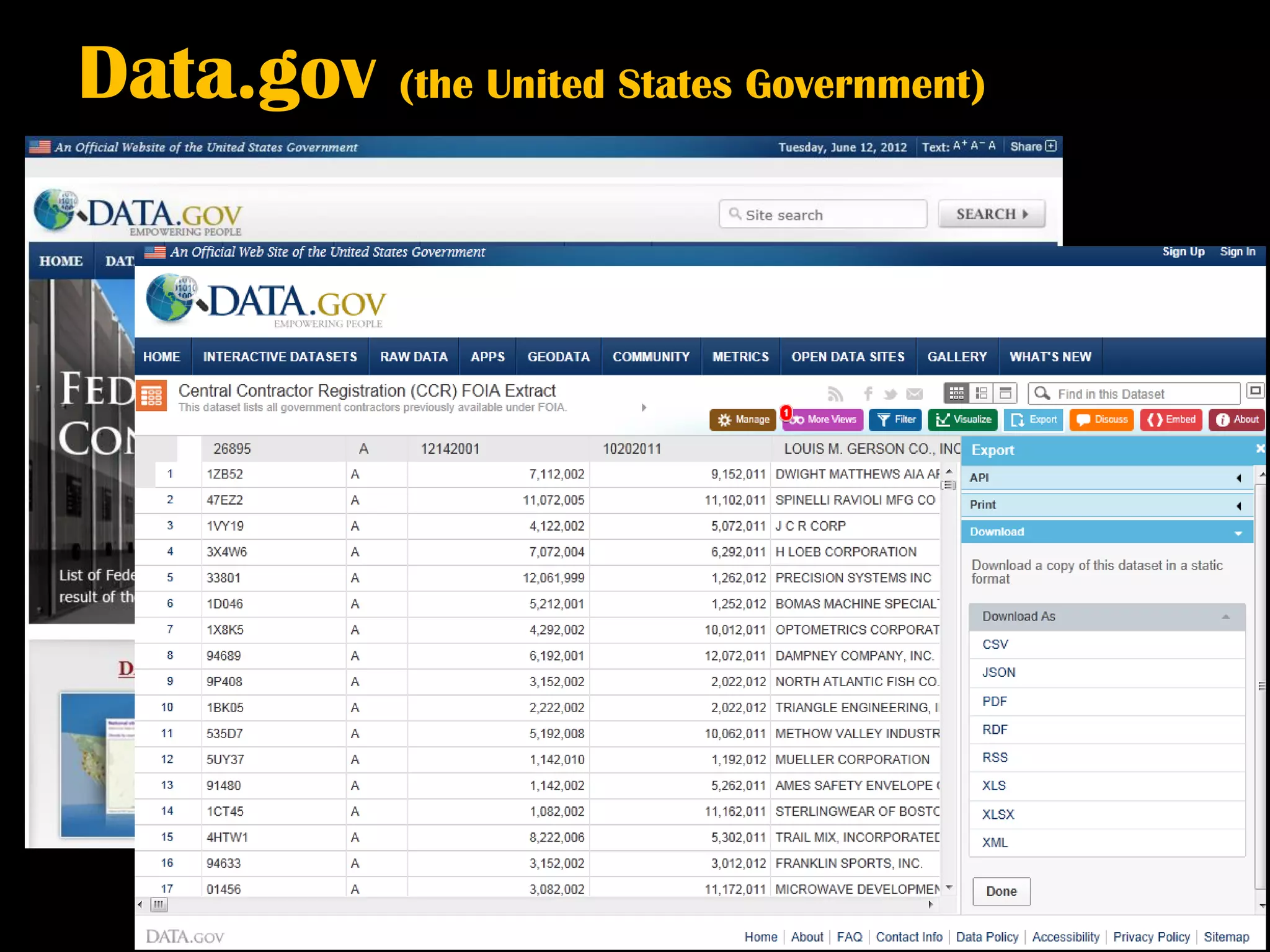 Data.gov   (the United States Government)
 