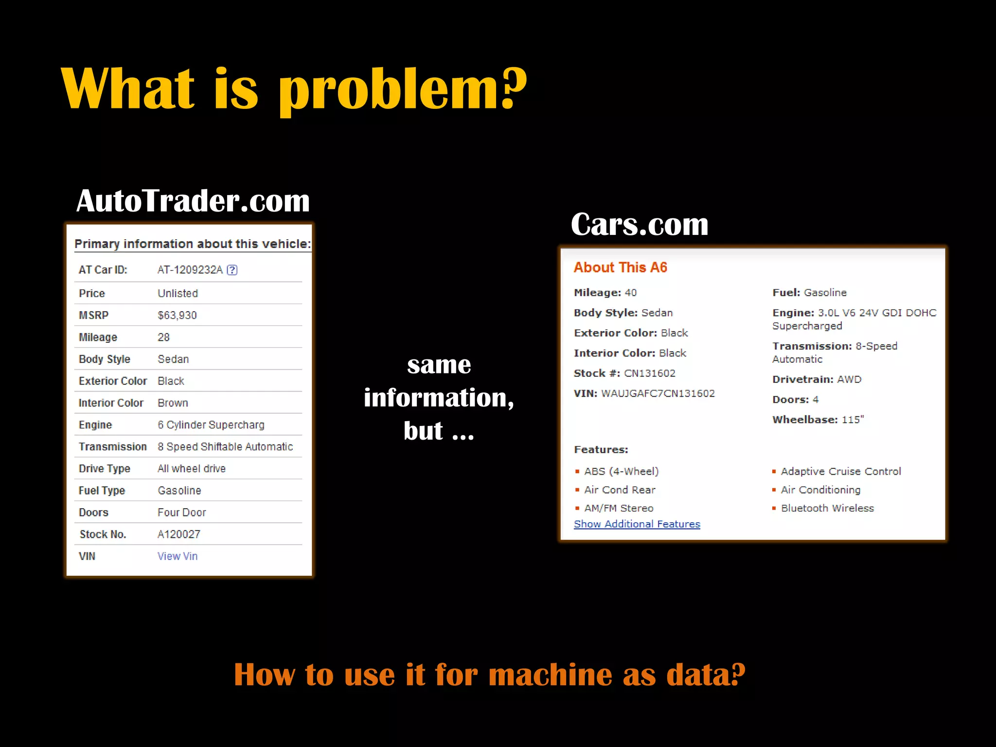 What is problem?
AutoTrader.com
                                Cars.com



                     same
                 information,
                     but …




         How to use it for machine as data?
 