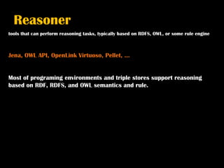 Reasoner
tools that can perform reasoning tasks, typically based on RDFS, OWL, or some rule engine



Jena, OWL API, OpenLink Virtuoso, Pellet, …


Most of programing environments and triple stores support reasoning
based on RDF, RDFS, and OWL semantics and rule.
 