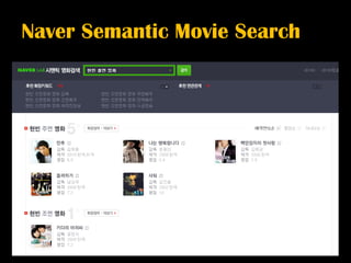 Naver Semantic Movie Search
 
