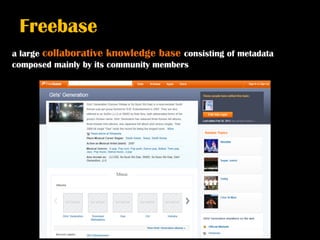Freebase
a large collaborative knowledge base consisting of metadata
composed mainly by its community members
 