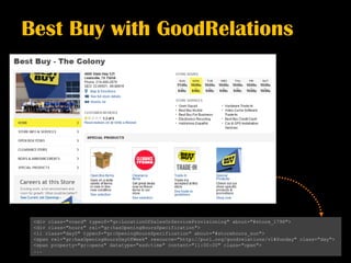Best Buy with GoodRelations




 <div class="vcard" typeof="gr:LocationOfSalesOrServiceProvisioning" about="#store_1796">
 <div class="hours" rel="gr:hasOpeningHoursSpecification">
 <li class="day0" typeof="gr:OpeningHoursSpecification" about="#storehours_sun">
 <span rel="gr:hasOpeningHoursDayOfWeek" resource="http://purl.org/goodrelations/v1#Sunday" class="day">
 <span property="gr:opens" datatype="xsd:time" content="11:00:00" class="open">
 ...
 