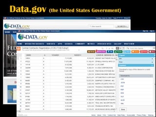 Data.gov   (the United States Government)
 