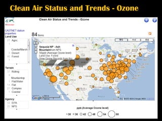 Clean Air Status and Trends - Ozone
 