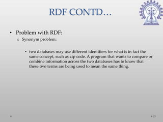 RDF CONTD…

• Problem with RDF:
  o Synonym problem:


     • two databases may use different identifiers for what is in fact the
       same concept, such as zip code. A program that wants to compare or
       combine information across the two databases has to know that
       these two terms are being used to mean the same thing.




                                                                             19
 