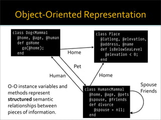 API's, Freebase, and the Collaborative Semantic web