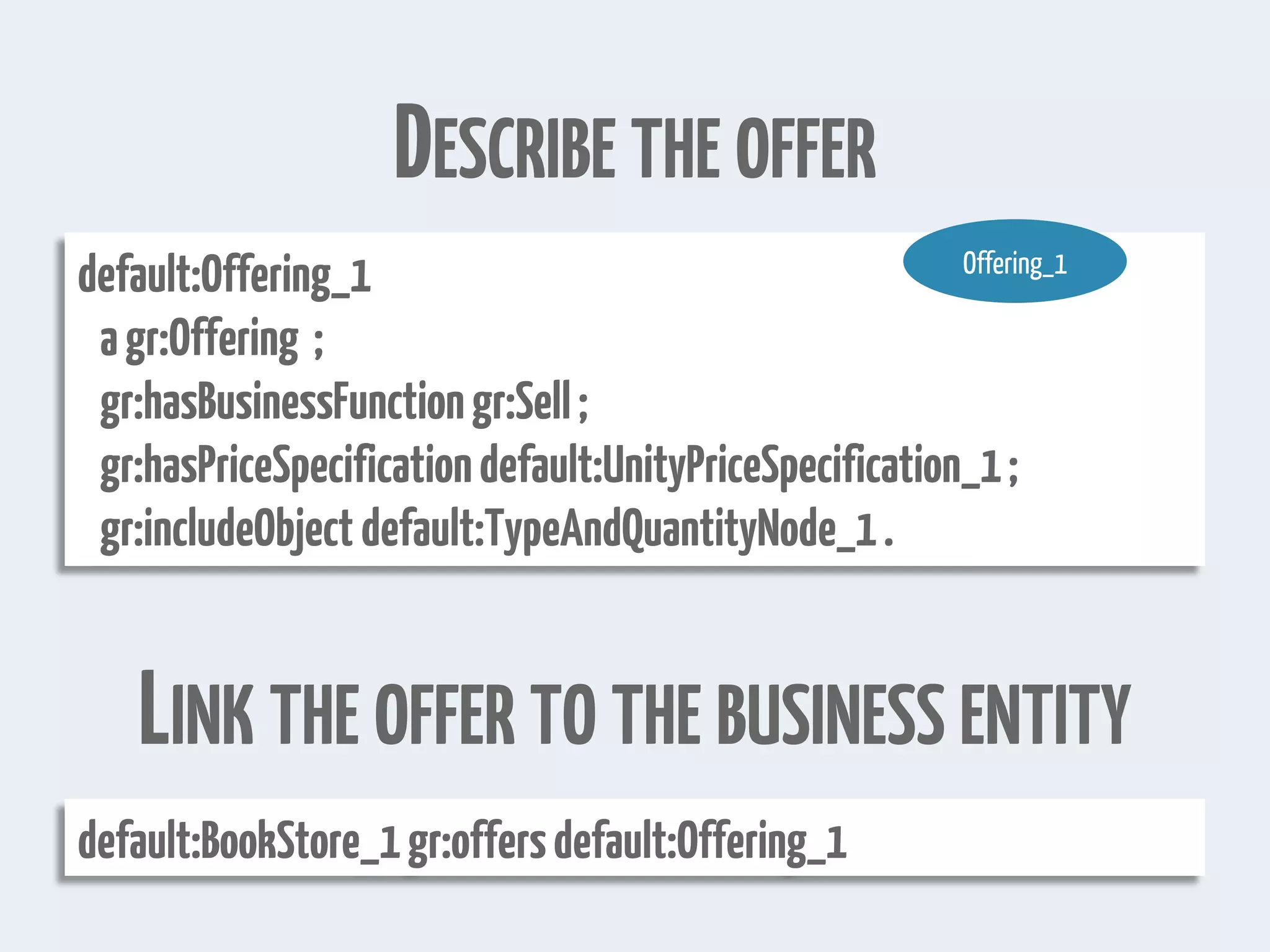 DESCRIBE THE OFFER default:Offering_1 agr:Offering ; gr:hasBusinessFunctiongr:Sell; gr:hasPriceSpecificationdefault:UnityPriceSpecification_1; gr:includeObjectdefault:TypeAndQuantityNode_1. Offering_1 LINK THE OFFER TO THE BUSINESS ENTITY default:BookStore_1gr:offersdefault:Offering_1 