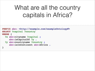 What are all the country
capitals in Africa?

 