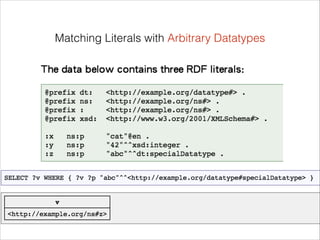Matching Literals with Arbitrary Datatypes

 
