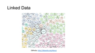 Linked Data
DBPedia: http://dbpedia.org/About
 