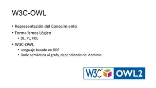 W3C-OWL
• Representación del Conocimiento
• Formalismos Lógico
• DL, PL, FOL
• W3C-OWL
• Lenguaje basado en RDF
• Darle semántica al grafo, dependiendo del dominio
 