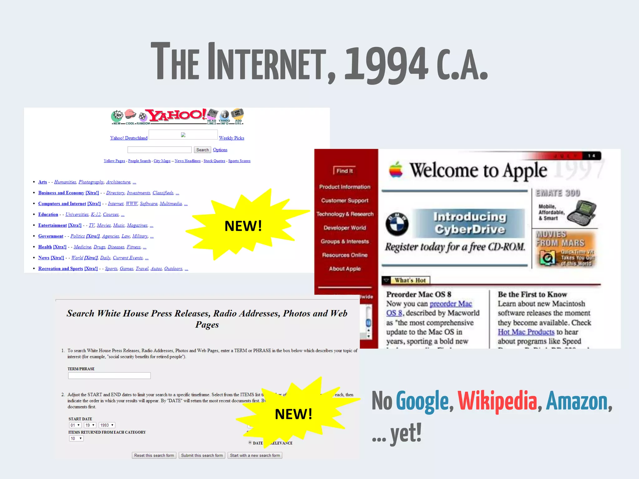 THE INTERNET,1994C.A.
NEW!
NEW!
NoGoogle,Wikipedia,Amazon,
…yet!
 