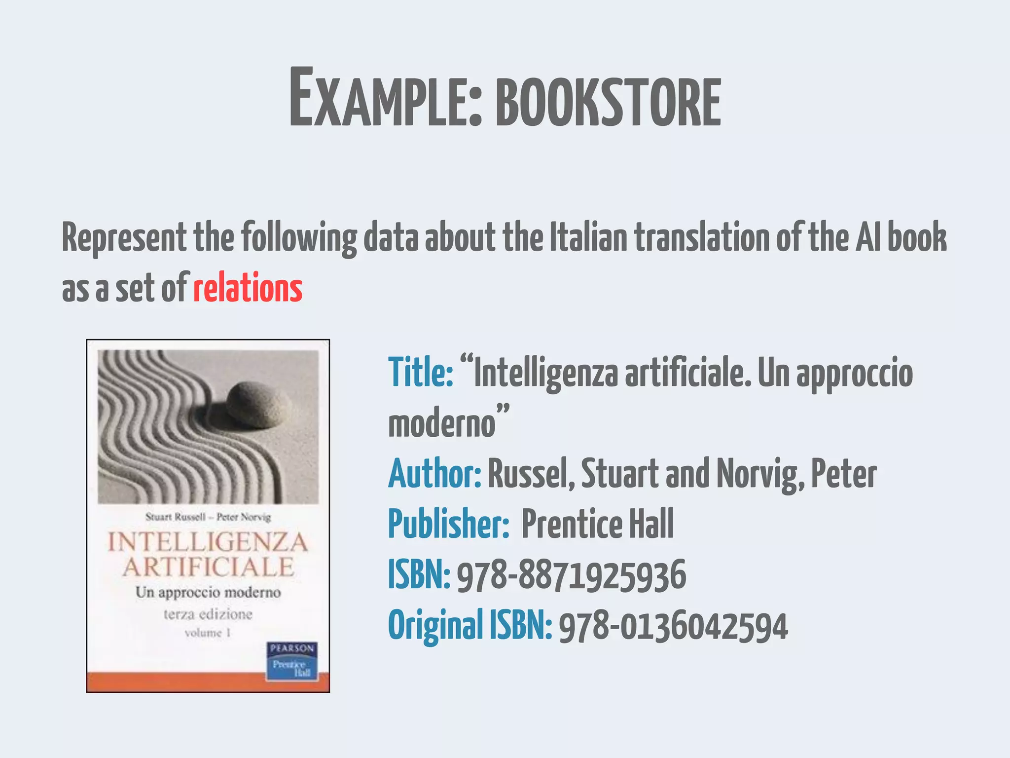 EXAMPLE:BOOKSTORE
RepresentthefollowingdataabouttheItaliantranslationoftheAIbook
asasetofrelations
Title:“Intelligenzaartificiale.Unapproccio
moderno”
Author:Russel,StuartandNorvig,Peter
Publisher: PrenticeHall
ISBN:978-8871925936
OriginalISBN:978-0136042594
 