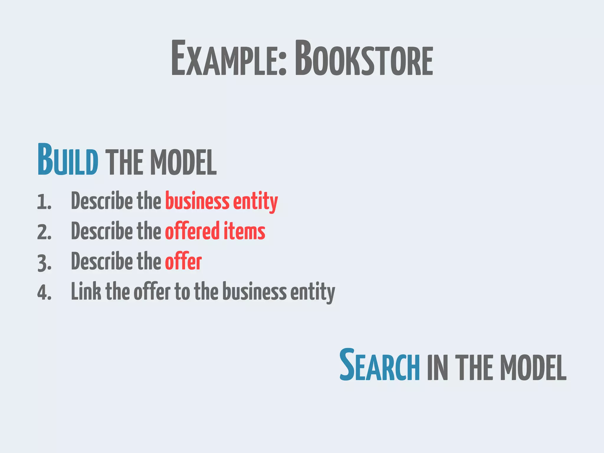 EXAMPLE:BOOKSTORE
BUILD THE MODEL
1. Describethebusinessentity
2. Describetheoffereditems
3. Describetheoffer
4. Linktheoffertothebusinessentity
SEARCH IN THE MODEL
 