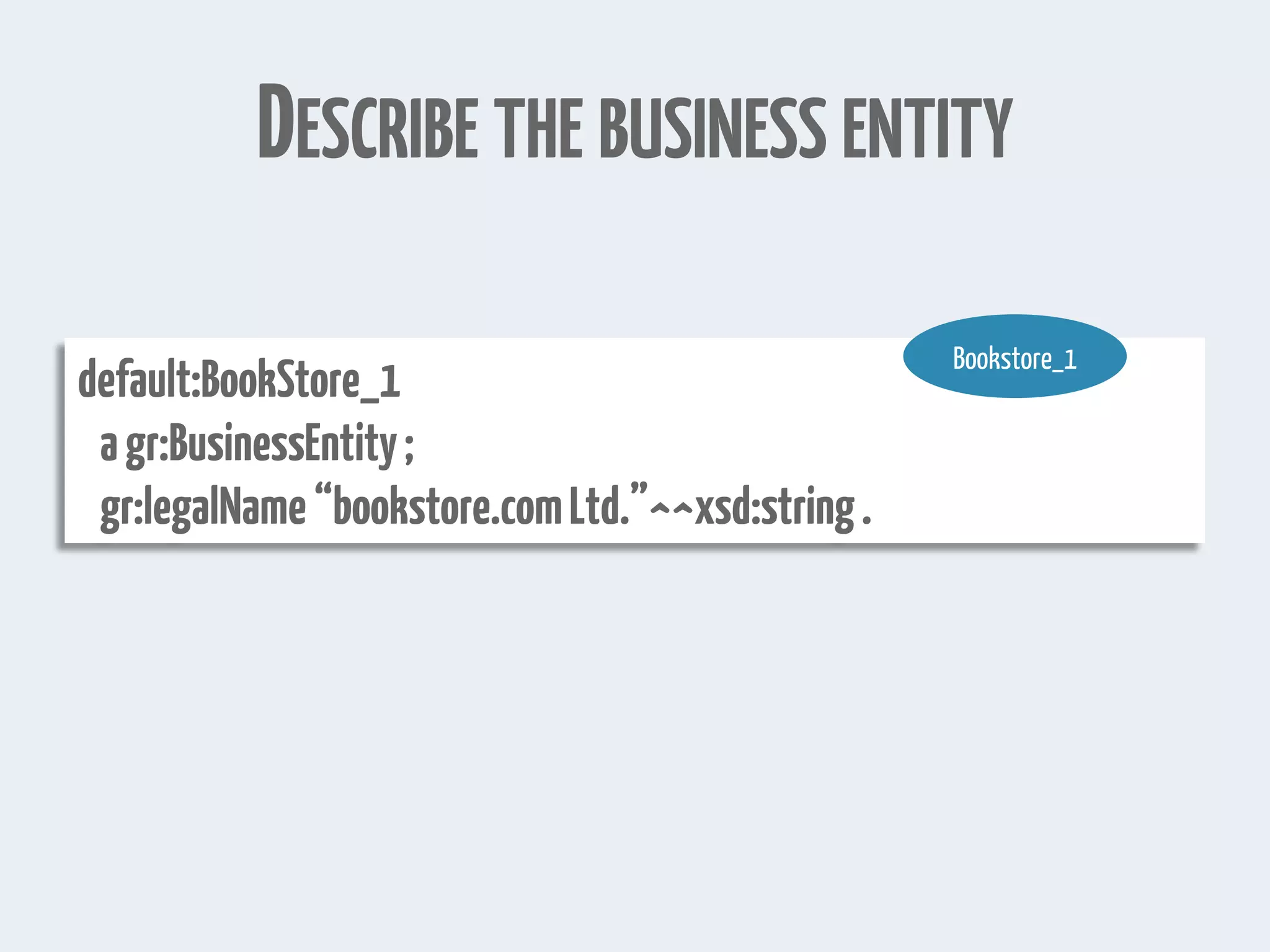 DESCRIBE THE BUSINESS ENTITY
default:BookStore_1
agr:BusinessEntity;
gr:legalName“bookstore.comLtd.”^^xsd:string.
Bookstore_1
 