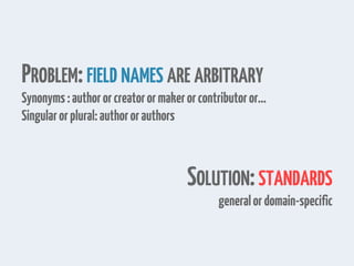 PROBLEM:FIELD NAMES ARE ARBITRARY
Synonyms:authororcreatorormakerorcontributoror…
Singularorplural:authororauthors
SOLUTION:STANDARDS
generalordomain-specific
 