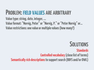 PROBLEM:FIELD VALUES ARE ARBITRARY
Valuetype:string,date,integer,…
Valueformat:“Norvig,Peter”or“Norvig,P.”or“PeterNorvig”or…
Valuerestrictions:onevalueormultiplevalues(howmany?)
SOLUTIONS
Standards
Controlledvocabulary(closelistofterms)
Semanticallyrichdescriptionstosupportsearch(RDFSand/orOWL)
 