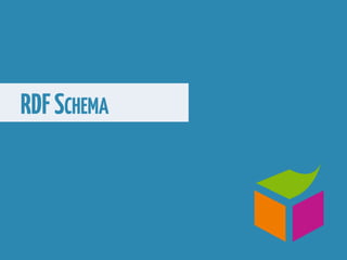 RDFSCHEMA
 
