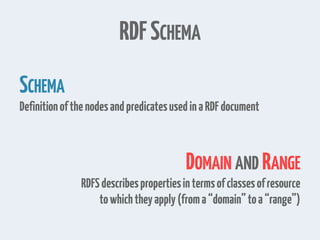 RDFSCHEMA
SCHEMA
DefinitionofthenodesandpredicatesusedinaRDFdocument
DOMAIN AND RANGE
RDFSdescribespropertiesintermsofclassesofresource
towhichtheyapply(froma“domain”toa“range”)
 