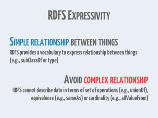 RDFSEXPRESSIVITY
SIMPLE RELATIONSHIP BETWEEN THINGS
RDFSprovidesavocabularytoexpressrelationshipbetweenthings
(e.g.,subClassOfortype)
AVOID COMPLEX RELATIONSHIP
RDFScannotdescribedataintermsofsetofoperations(e.g., unionOf),
equivalence(e.g.,sameAs)orcardinality(e.g.,allValueFrom)
 