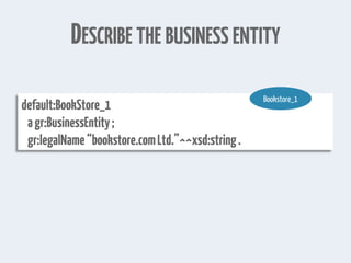 DESCRIBE THE BUSINESS ENTITY
default:BookStore_1
agr:BusinessEntity;
gr:legalName“bookstore.comLtd.”^^xsd:string.
Bookstore_1
 