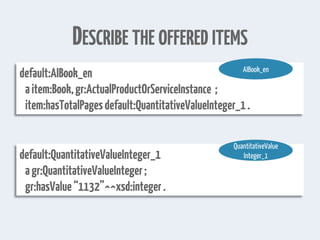 DESCRIBE THE OFFERED ITEMS
default:AIBook_en
aitem:Book,gr:ActualProductOrServiceInstance ;
item:hasTotalPagesdefault:QuantitativeValueInteger_1.
AIBook_en
default:QuantitativeValueInteger_1
agr:QuantitativeValueInteger;
gr:hasValue“1132”^^xsd:integer.
QuantitativeValue
Integer_1
 