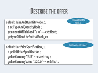 DESCRIBE THE OFFER
default:TypeAndQuantityNode_1
agr:TypeAndQuantityNode ;
gr:amountOfThisGood“1.0”^^xsd:float;
gr:typeOfGooddefault:AIBook_en.
default:UnitPriceSpecification_1
agr:UnitPriceSpecification;
gr:hasCurrency“EUR”^^xsd:string;
gr:hasCurrencyValue “120.0”^^xsd:float.
TypeAndQuantity
Node_1
UnitPriceSpecification_1
 