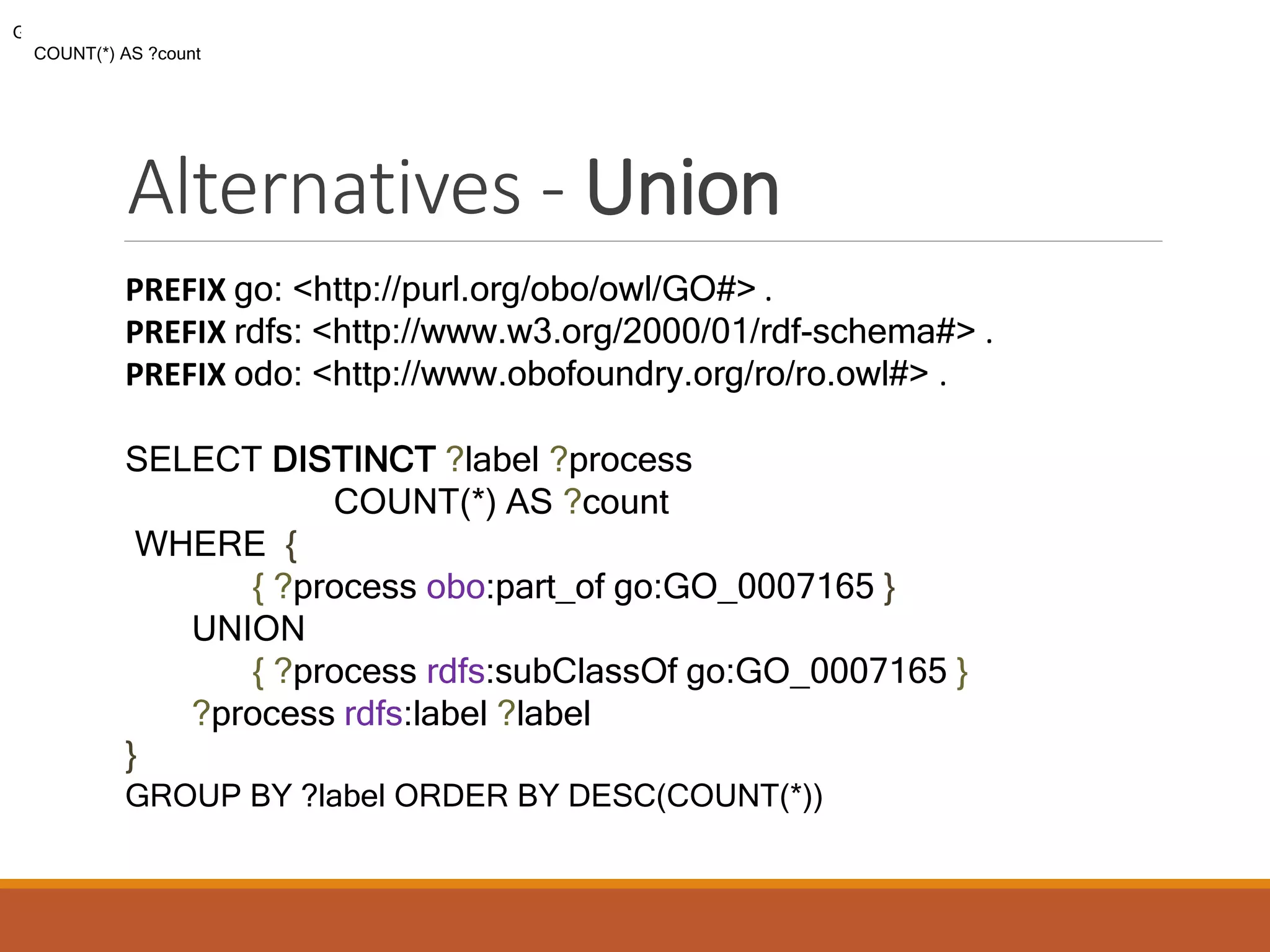 SPARQL - Update
PREFIX prop: <http://dbpedia.org/property/> .
PREFIX dc: <http://purl.org/dc/elements/1.1/>
INSERT DATA {
<http://example/book1> dc:title "A new book" ;
dc:creator "A.N.Other" . }
PREFIX dc: <http://purl.org/dc/elements/1.1/>
DELETE DATA {
<http://example/book2> dc:title "David Copperfield" ;
dc:creator "Edmund Wells" . }
Note: You can only insert and delete triplets
 