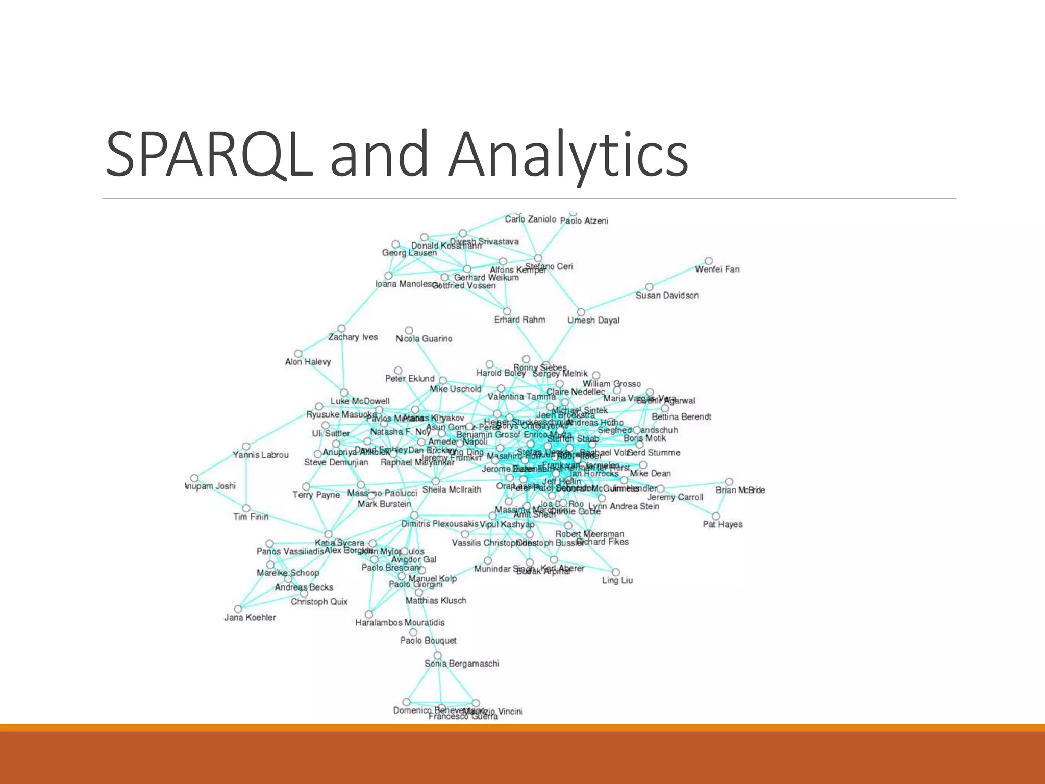 Property Paths
Syntax Form Matches
uri
A URI or a prefixed name. A path
of length one.
^elt Inverse path (object to subject).
(elt)
A group path elt, brackets control
precedence.
elt1 / elt2
A sequence path of elt1, followed
by elt2
elt1 ^ elt2
Shorthand for elt1 / ^elt2, that
is elt1 followed by the inverse
of elt2.
elt1 | elt2
A alternative path of elt1,
or elt2 (all possibilities are tried).
elt*
A path of zero or more
occurrences of elt.
elt+
A path of one or more occurrences
of elt.
elt? A path of zero or one elt.
elt{n,m}
A path between n and m
occurrences of elt.
elt{n}
Exactly n occurrences of elt. A
fixed length path.
elt{n,} n or more occurrences of elt.
elt{,n}
Between 0 and n occurrences
of elt.
SELECT ?value WHERE {
:list rdf:rest* []
[] rdf:first ?value
}
Note: Note the use [] this tells
the SPARQL parser that the triples
share a common resource.
 