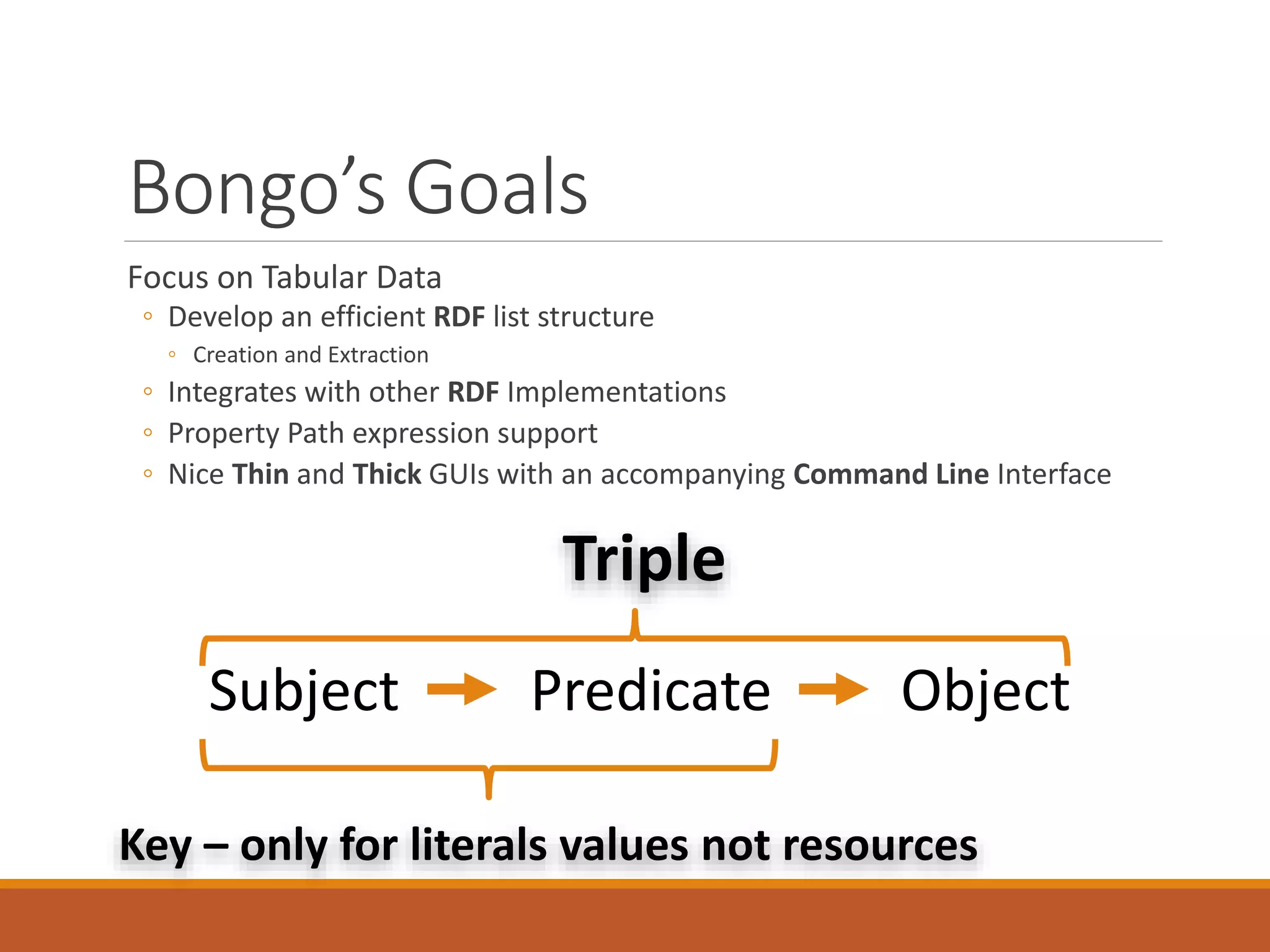 Retrieval Patterns
Subject Object Predicate Description
○ Any Any Retrieve all the triplets
for a given subject.
○ ○ Any Retrieve all the triplets for a given
object.
Any ○ Any Retrieve all the triplets for a given
predicate
Any Any ○ Retrieve all triplets for a given
object
Any ○ ○ Retrieve all triplets for a specific
object and predicate combination
○ Any ○ Return all the triplets for a given
subject and object
Any Any Any Return all the triplets contained
with in a graph
○ ○ ○ Determine if a specific triple
pattern exists within a graph
 