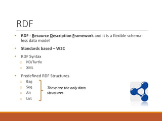 RDF
• RDF - Resource Description Framework and it is a flexible schema-
less data model
• Standards based – W3C
• RDF Syntax
o N3/Turtle
o XML
• Predefined RDF Structures
o Bag
o Seq
o Alt
o List
These are the only data
structures
 