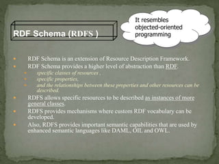 RDF Schema (RDFS )
 RDF Schema is an extension of Resource Description Framework.
 RDF Schema provides a higher level of abstraction than RDF.
 specific classes of resources ,
 specific properties,
 and the relationships between these properties and other resources can be
described.
 RDFS allows specific resources to be described as instances of more
general classes.
 RDFS provides mechanisms where custom RDF vocabulary can be
developed.
 Also, RDFS provides important semantic capabilities that are used by
enhanced semantic languages like DAML, OIL and OWL.
It resembles
objected-oriented
programming
 