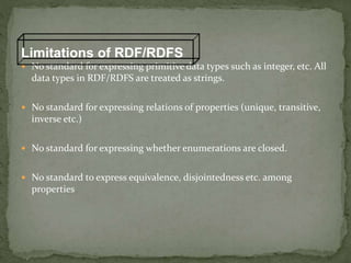  No standard for expressing primitive data types such as integer, etc. All
data types in RDF/RDFS are treated as strings.
 No standard for expressing relations of properties (unique, transitive,
inverse etc.)
 No standard for expressing whether enumerations are closed.
 No standard to express equivalence, disjointedness etc. among
properties
Limitations of RDF/RDFS
 