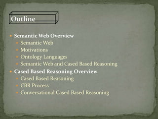  Semantic Web Overview
 Semantic Web
 Motivations
 Ontology Languages
 Semantic Web and Cased Based Reasoning
 Cased Based Reasoning Overview
 Cased Based Reasoning
 CBR Process
 Conversational Cased Based Reasoning
 