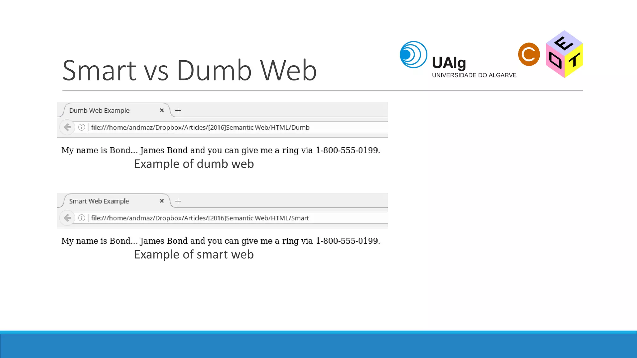 Smart vs Dumb Web
Example of dumb web
Example of smart web
 