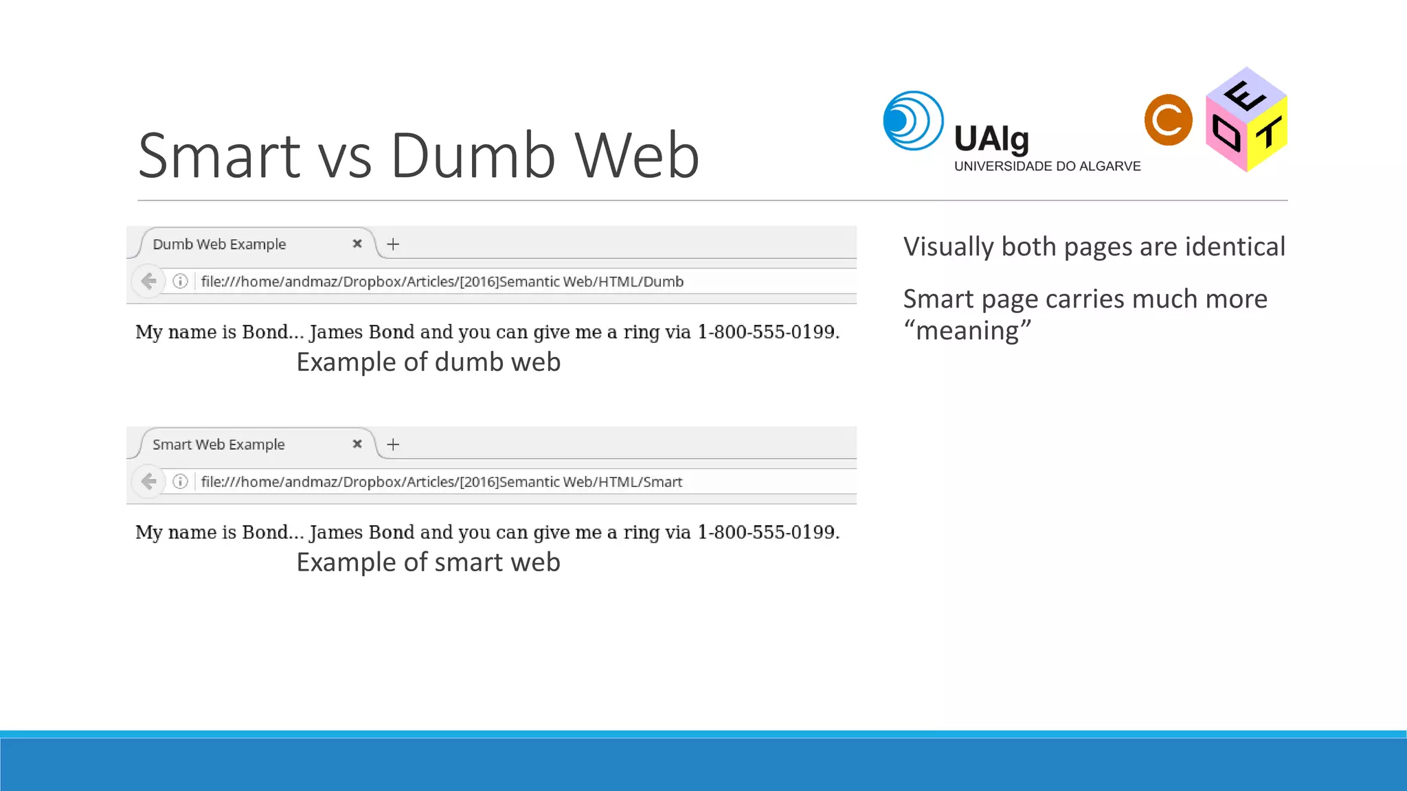 Smart vs Dumb Web
Visually both pages are identical
Smart page carries much more
“meaning”
Example of dumb web
Example of smart web
 