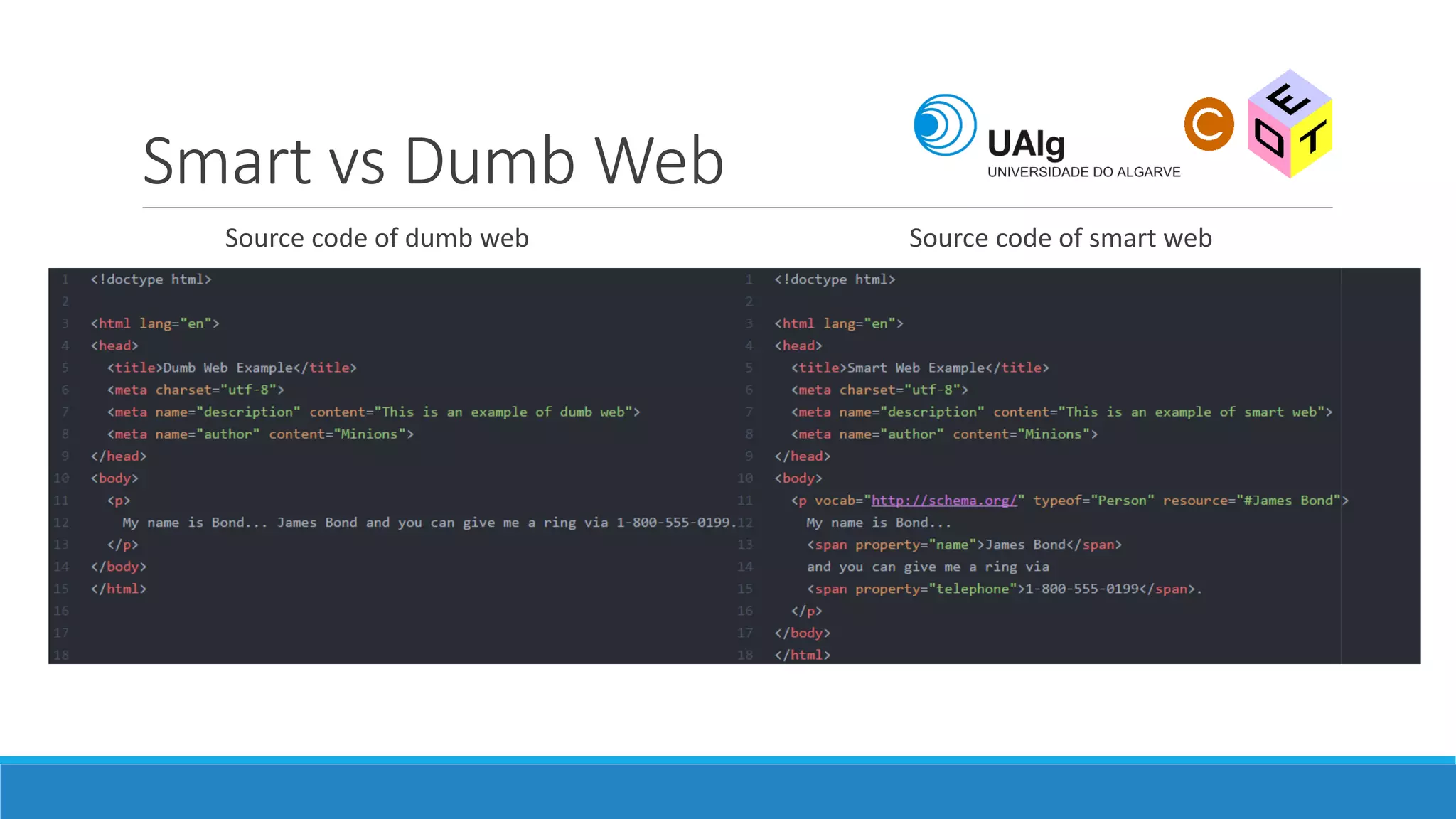 Smart vs Dumb Web
Source code of smart webSource code of dumb web
 