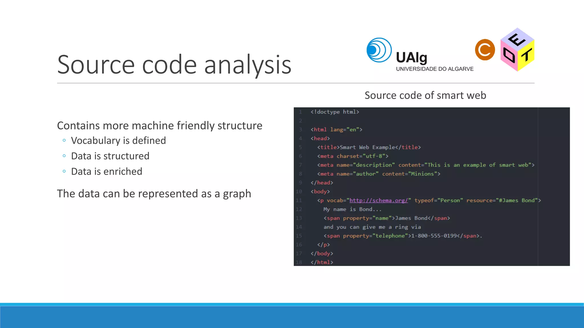 Source code analysis
Contains more machine friendly structure
◦ Vocabulary is defined
◦ Data is structured
◦ Data is enriched
The data can be represented as a graph
Source code of smart web
 