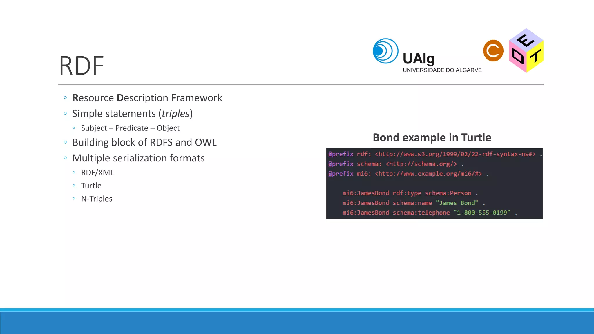 RDF
◦ Resource Description Framework
◦ Simple statements (triples)
◦ Subject – Predicate – Object
◦ Building block of RDFS and OWL
◦ Multiple serialization formats
◦ RDF/XML
◦ Turtle
◦ N-Triples
Bond example in Turtle
 
