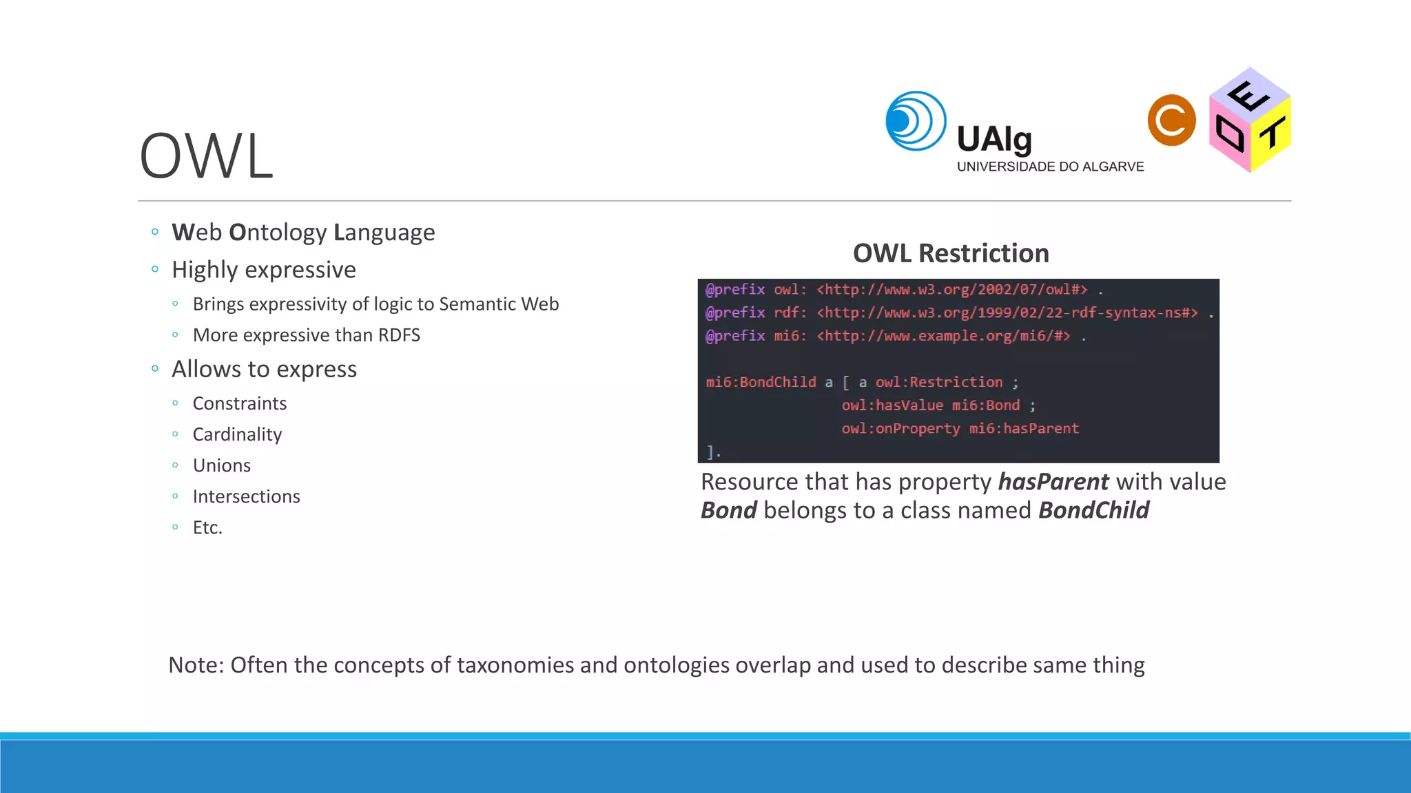 OWL
◦ Web Ontology Language
◦ Highly expressive
◦ Brings expressivity of logic to Semantic Web
◦ More expressive than RDFS
◦ Allows to express
◦ Constraints
◦ Cardinality
◦ Unions
◦ Intersections
◦ Etc.
Resource that has property hasParent with value
Bond belongs to a class named BondChild
OWL Restriction
Note: Often the concepts of taxonomies and ontologies overlap and used to describe same thing
 