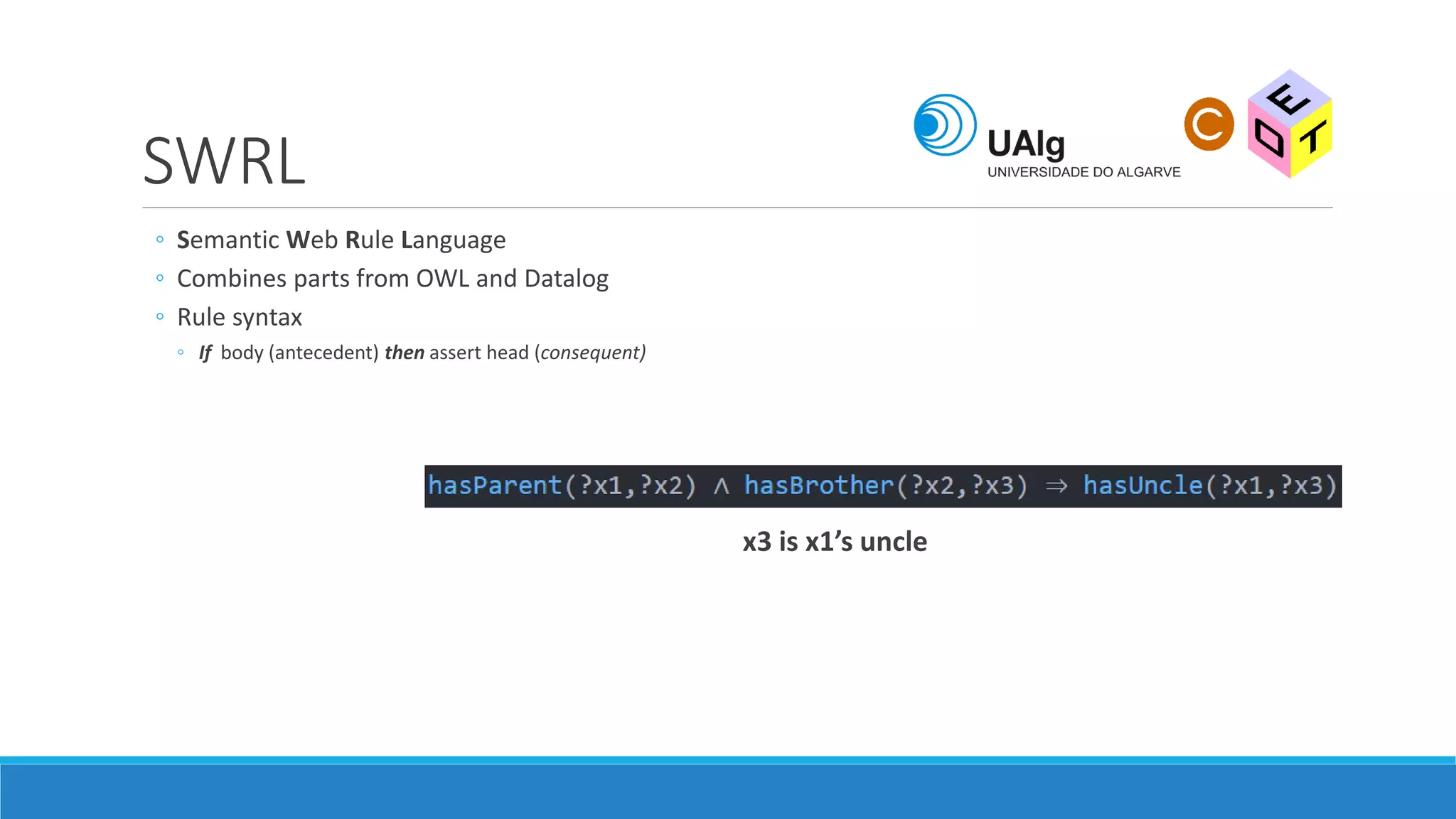 SWRL
◦ Semantic Web Rule Language
◦ Combines parts from OWL and Datalog
◦ Rule syntax
◦ If body (antecedent) then assert head (consequent)
x3 is x1’s uncle
 
