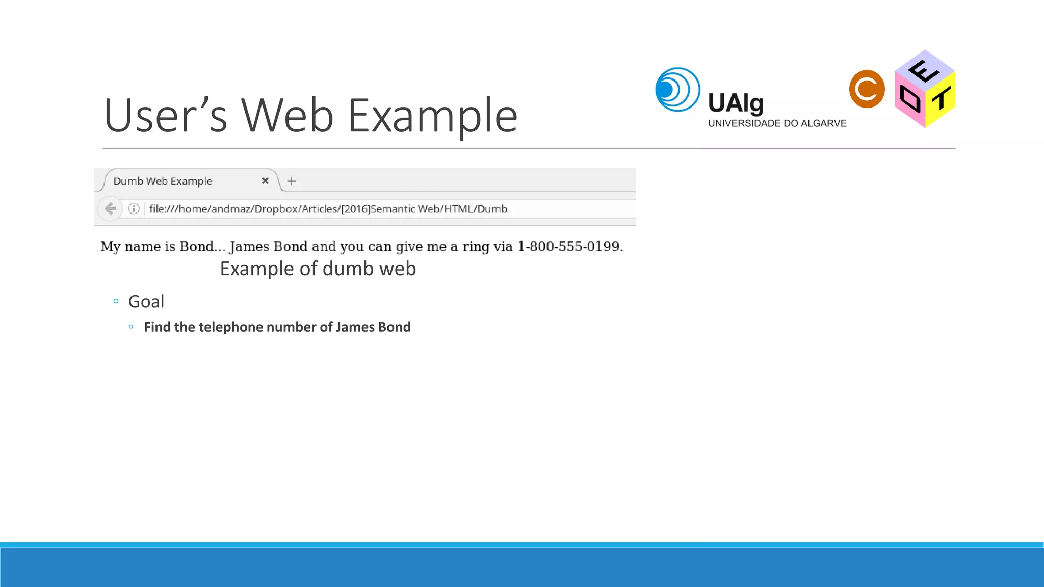 User’s Web Example
Example of dumb web
◦ Goal
◦ Find the telephone number of James Bond
 