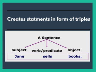 Semantic web