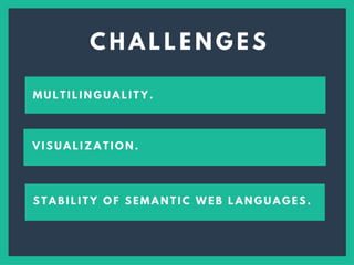 Semantic web