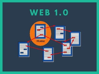 Semantic web